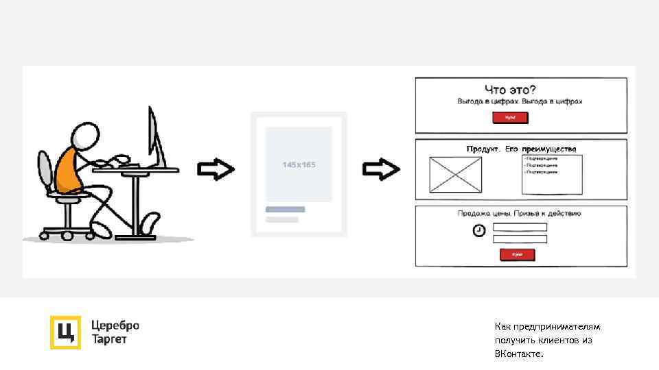 Как предпринимателям получить клиентов из ВКонтакте. 