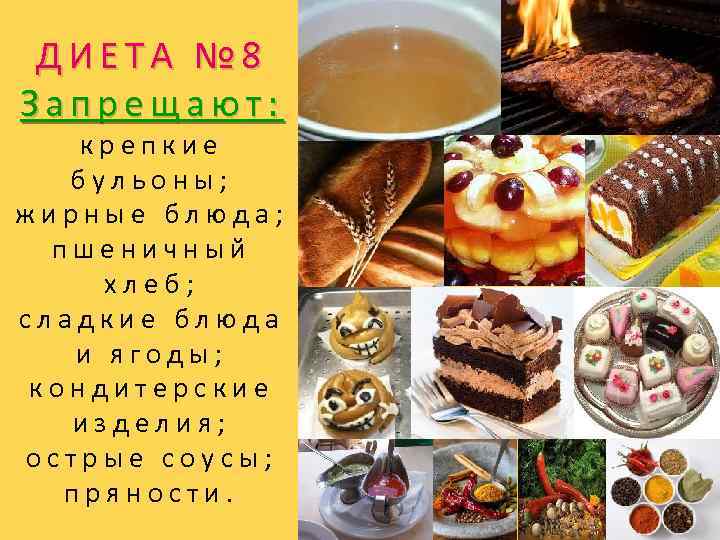 ДИЕТА № 8 Запрещают: крепкие бульоны; жирные блюда; пшеничный хлеб; сладкие блюда и ягоды;