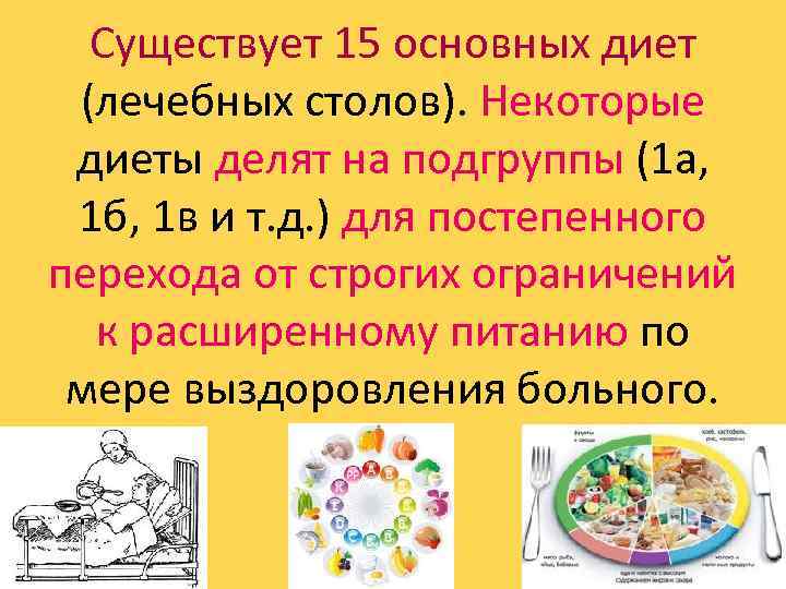 Существует 15 основных диет (лечебных столов). Некоторые диеты делят на подгруппы (1 а, 1