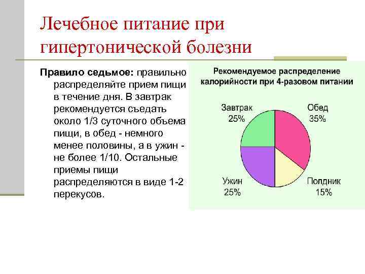 Лечебное питание при гипертонической болезни Правило седьмое: правильно распределяйте прием пищи в течение дня.