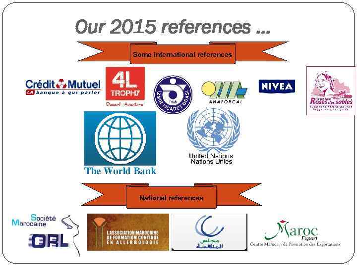 Our 2015 references … Some international references National references 