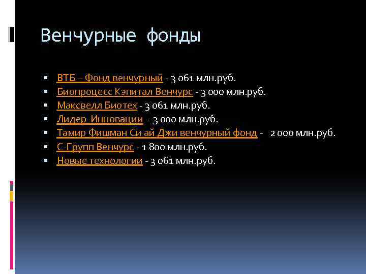 Венчурные фонды ВТБ – Фонд венчурный - 3 061 млн. руб. Биопроцесс Кэпитал Венчурс