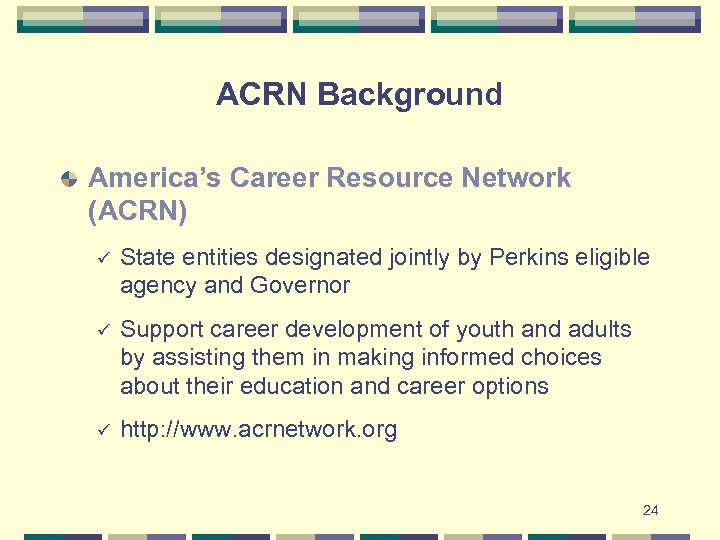 ACRN Background America’s Career Resource Network (ACRN) ü State entities designated jointly by Perkins