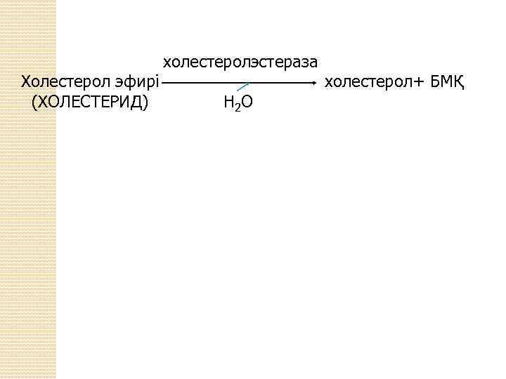Холестерол эфирі (ХОЛЕСТЕРИД) холестеролэстераза Н 2 О холестерол+ БМҚ 