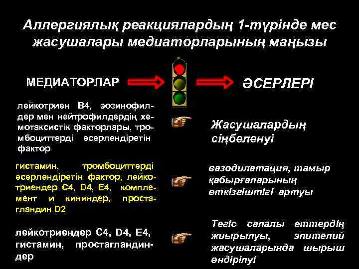 Аллергиялық реакциялардың 1 -түрінде мес жасушалары медиаторларының маңызы МЕДИАТОРЛАР лейкотриен В 4, эозинофилдер мен