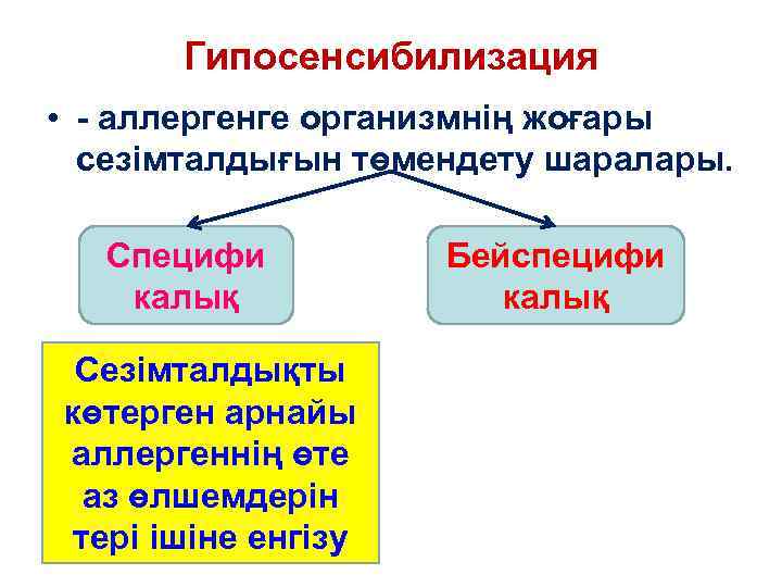 Гипосенсибилизация • - аллергенге организмнің жоғары сезімталдығын төмендету шаралары. Специфи калық Сезімталдықты көтерген арнайы