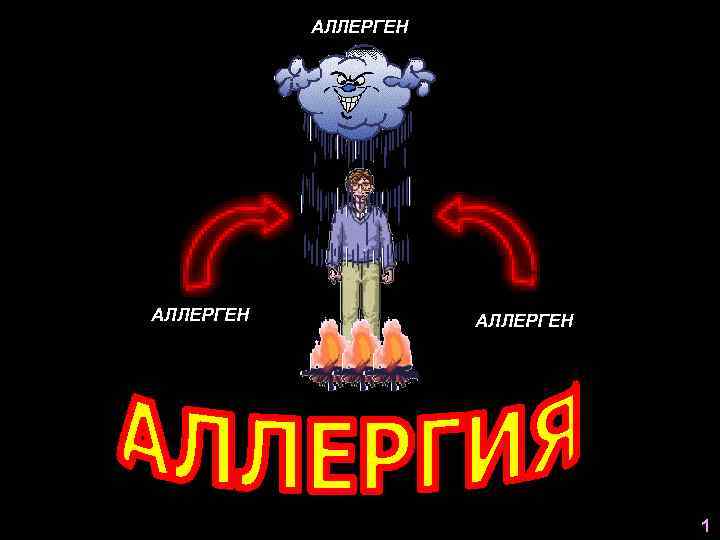 АЛЛЕРГЕН 1 