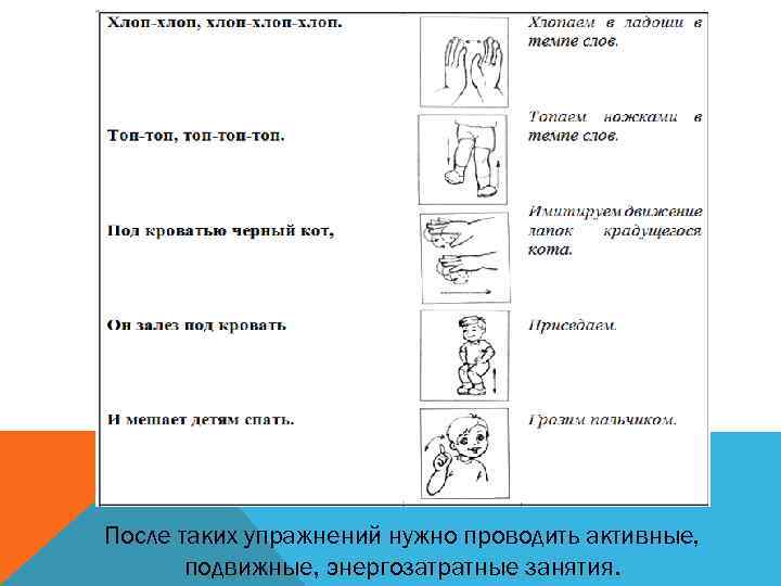 После таких упражнений нужно проводить активные, подвижные, энергозатратные занятия. 