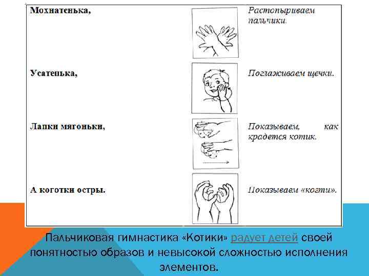 Пальчиковая гимнастика «Котики» радует детей своей понятностью образов и невысокой сложностью исполнения элементов. 
