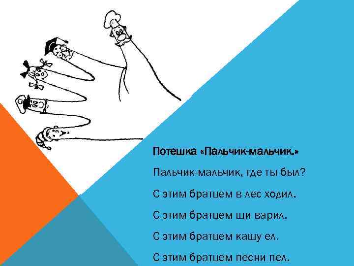 Потешка «Пальчик-мальчик. » Пальчик-мальчик, где ты был? С этим братцем в лес ходил. С