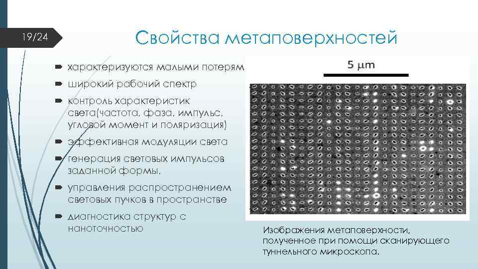 19/24 Свойства метаповерхностей характеризуются малыми потерями широкий рабочий спектр контроль характеристик света(частота, фаза, импульс,