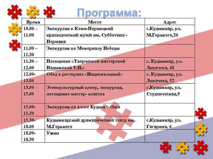 Программа: Время 10. 00 – 11. 30 – 12. 0013. 00 – 15. 0015.