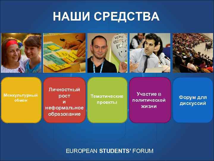 НАШИ СРЕДСТВА Межкультурный обмен Личностный рост и неформальное образование Тематические проекты Участие в политической