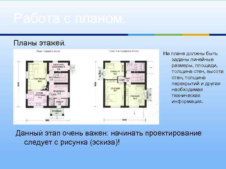 Работа с планом. Планы этажей. На плане должны быть заданы линейные размеры, площади, толщина