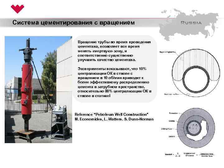 Система цементирования с вращением Вращение трубы во время проведения цементажа, позволяет все время менять