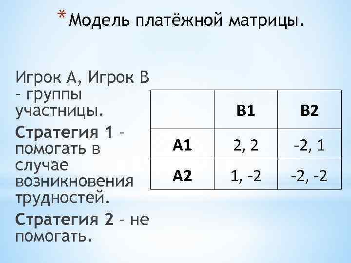 * Модель платёжной матрицы. Игрок A, Игрок B – группы участницы. Стратегия 1 –