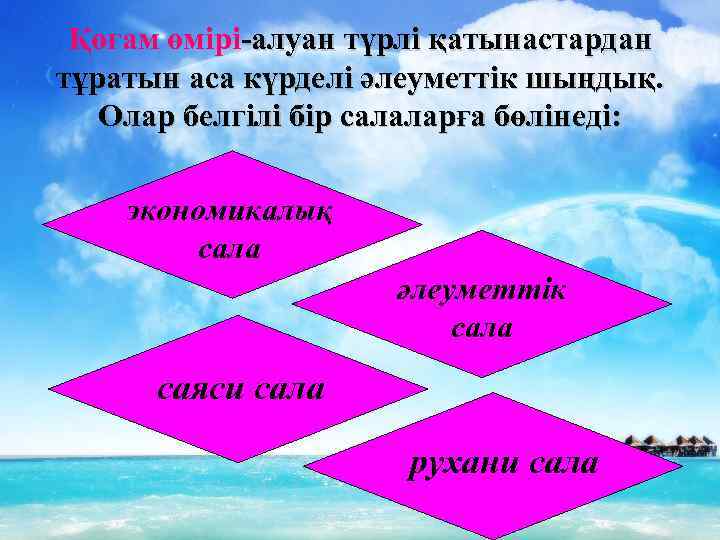 Қоғам өмірі-алуан түрлі қатынастардан тұратын аса күрделі әлеуметтік шыңдық. Олар белгілі бір салаларға бөлінеді: