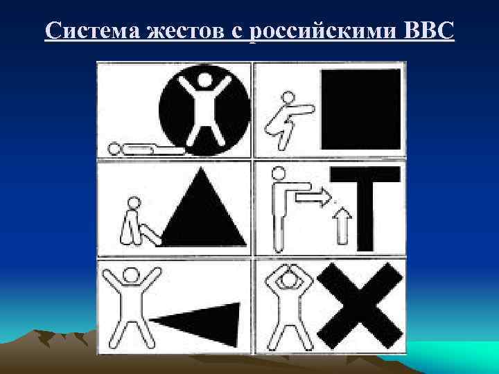 Система жестов с российскими ВВС 