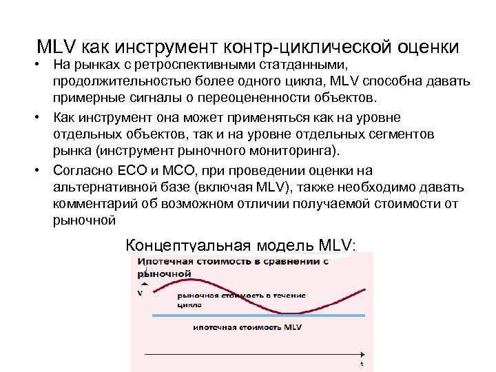 МLV как инструмент контр-циклической оценки • На рынках с ретроспективными статданными, продолжительностью более одного