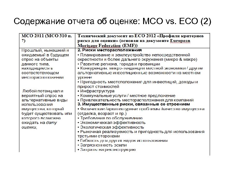 Содержание отчета об оценке: МСО vs. ECO (2) 