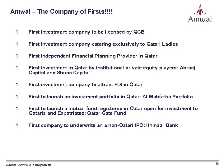 Amwal – The Company of Firsts!!!! 1. First investment company to be licensed by