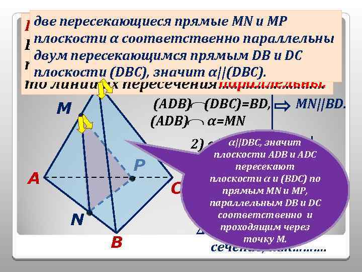 две пересекающиеся прямые MN и MP Продолжите фразу: № 4. Построить сечение тетраэдра Дано: