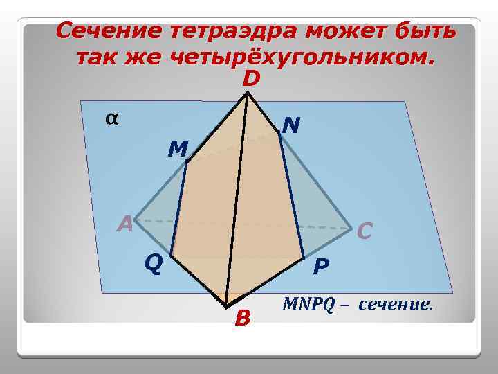 Сечение тетраэдра может быть так же четырёхугольником. D α N M A C Q
