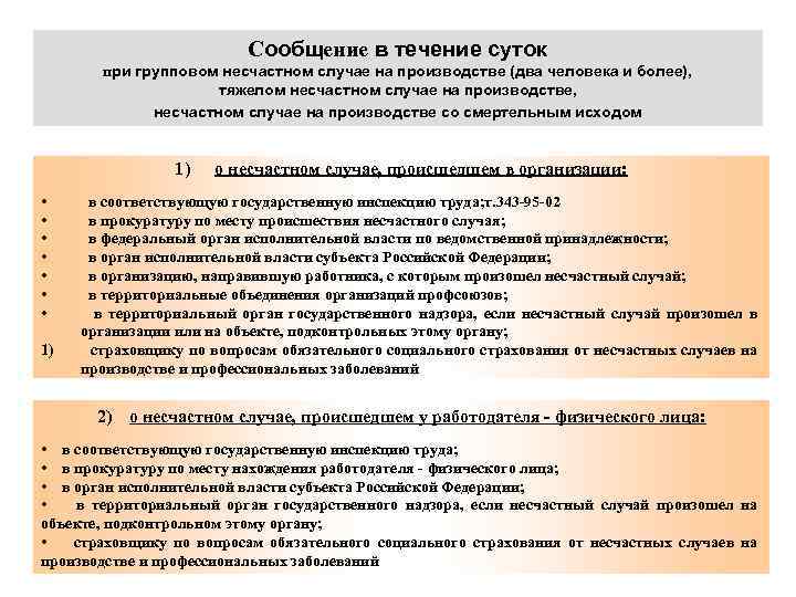 Сообщение в течение суток при групповом несчастном случае на производстве (два человека и более),