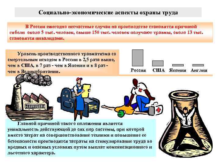 Работников в процессе трудовой