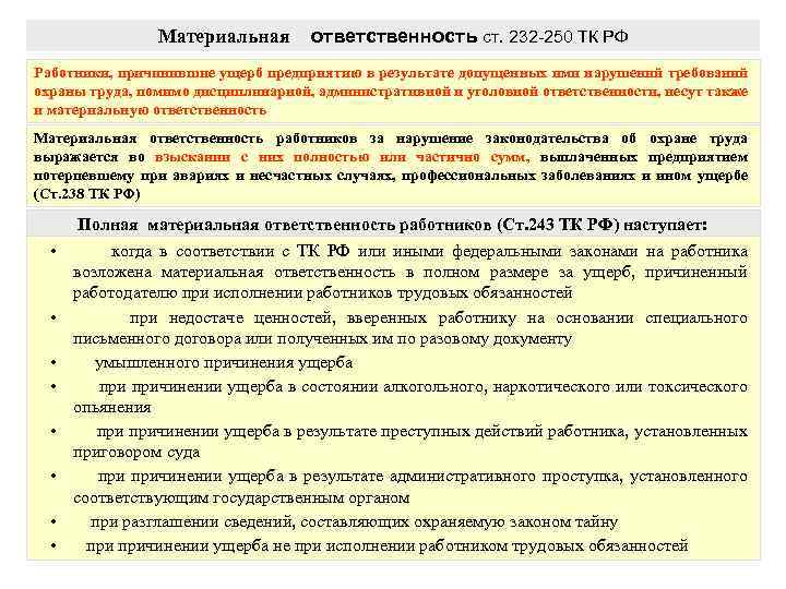 Материальная ответственность ст. 232 -250 ТК РФ Работники, причинившие ущерб предприятию в результате допущенных