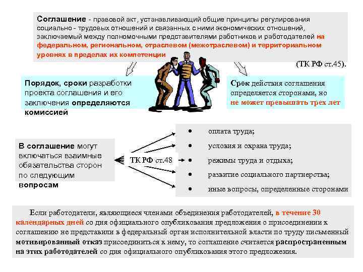 Соглашение - правовой акт, устанавливающий общие принципы регулирования социально - трудовых отношений и связанных