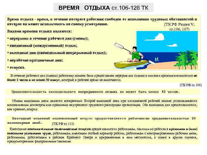 ВРЕМЯ ОТДЫХА ст. 106 -128 ТК Время отдыха время, в течение которого работник свободен