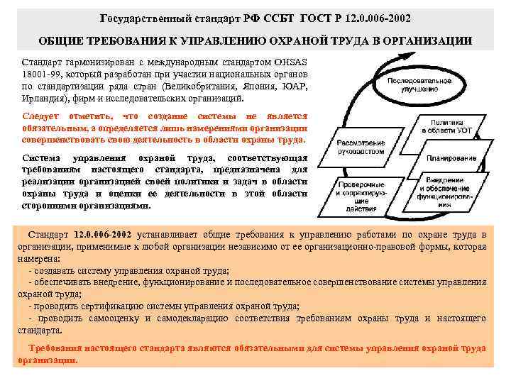 Государственный стандарт РФ ССБТ ГОСТ Р 12. 0. 006 2002 ОБЩИЕ ТРЕБОВАНИЯ К УПРАВЛЕНИЮ