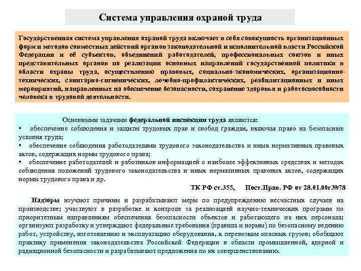 Система управления охраной труда Государственная система управления охраной труда включает в себя совокупность организационных