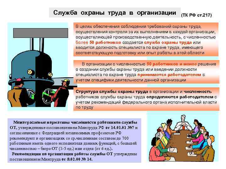 Служба охраны труда в организации (ТК РФ ст. 217) В целях обеспечения соблюдения требований