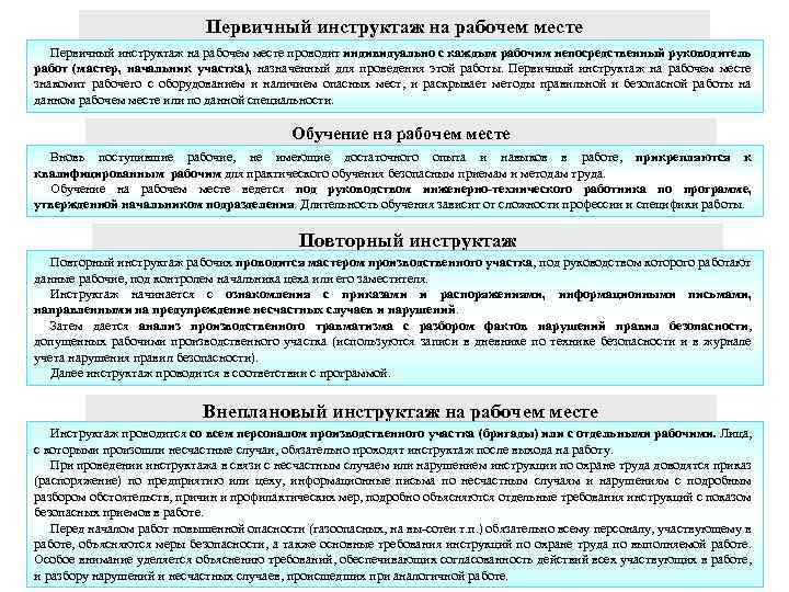 Первичный инструктаж на рабочем месте проводит индивидуально с каждым рабочим непосредственный руководитель работ (мастер,