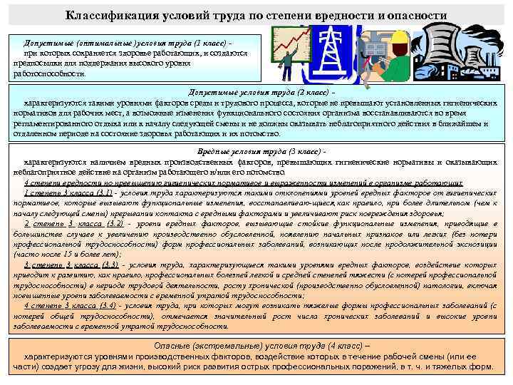 Классификация условий труда по степени вредности и опасности Допустимые (оптимальные )условия труда (1 класс)