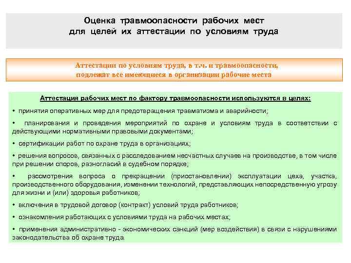 Оценка травмоопасности рабочих мест для целей их аттестации по условиям труда Аттестации по условиям