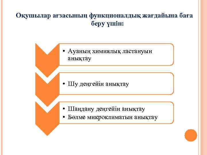 Оқушылар ағзасының функционалдық жағдайына баға беру үшін: • Ауаның химиялық ластануын анықтау • Шу
