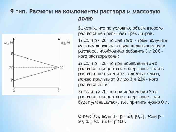 Заметим, что по условию, объём второго раствора не превышает трёх литров. 1) Если р