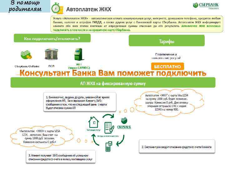 В помощь родителям 