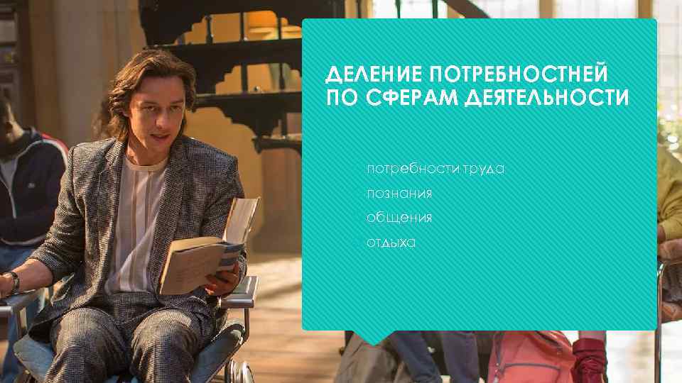 ДЕЛЕНИЕ ПОТРЕБНОСТНЕЙ ПО СФЕРАМ ДЕЯТЕЛЬНОСТИ потребности труда познания общения отдыха 