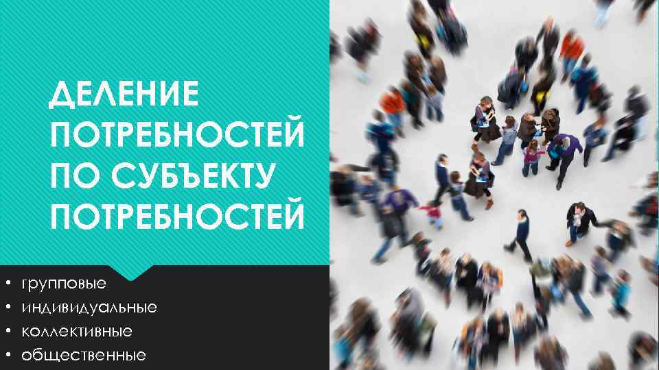 ДЕЛЕНИЕ ПОТРЕБНОСТЕЙ ПО СУБЪЕКТУ ПОТРЕБНОСТЕЙ • • групповые индивидуальные коллективные общественные 