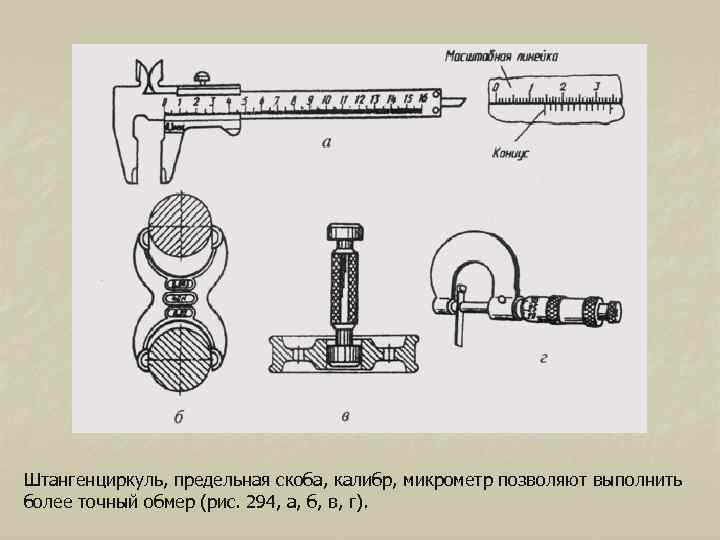 Чертеж измерительного инструмента. Чертеж мерительного инструмента. Измерительные инструменты, применяемые при эскизировании. Устройство штангенциркуля и микрометра. Эскиз мерительного инструмента микрометр чертеж.