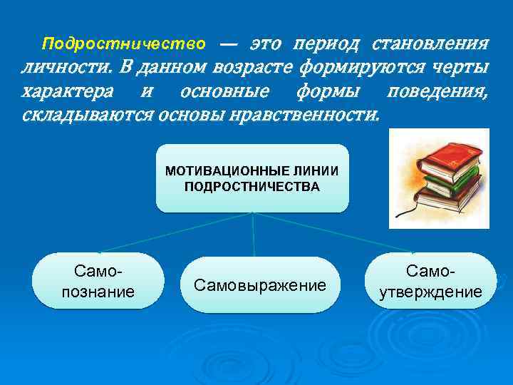 Подростничество — это период становления личности. В данном возрасте формируются черты характера и основные