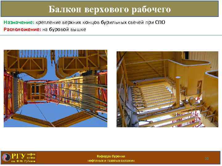 Балкон верхового рабочего Назначение: крепление верхних концов бурильных свечей при СПО Расположение: на буровой