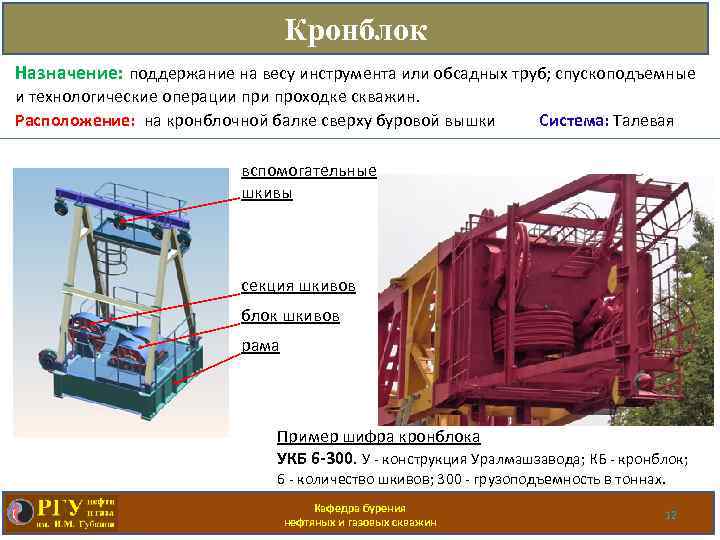 Кронблок Назначение: поддержание на весу инструмента или обсадных труб; спускоподъемные и технологические операции проходке