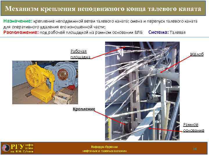 Смена назначения разъемов