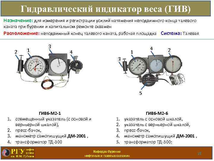 Гидравлический индикатор веса (ГИВ) Назначение: для измерения и регистрации усилий натяжения неподвижного конца талевого