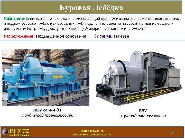 Буровая Лебёдка Назначение: выполнение технологических операций при строительстве и ремонте скважин - спуск и